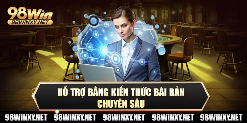 Hỗ trợ bằng kiến thức bài bản chuyên sâu